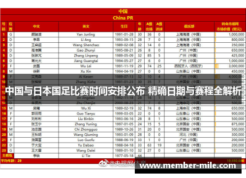 中国与日本国足比赛时间安排公布 精确日期与赛程全解析