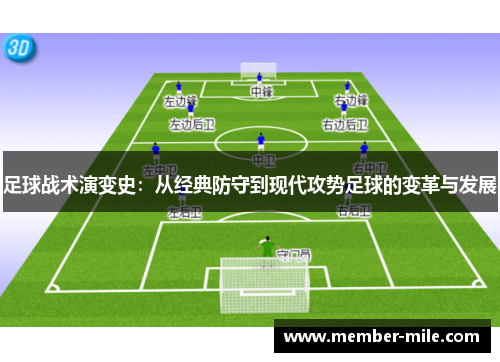 足球战术演变史：从经典防守到现代攻势足球的变革与发展