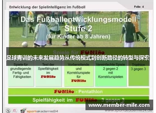 足球青训的未来发展趋势从传统模式到创新路径的转型与探索 足球青训的未来发展趋势从传统模式到创新路径的转型与探索
