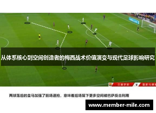 从体系核心到空间创造者的梅西战术价值演变与现代足球影响研究