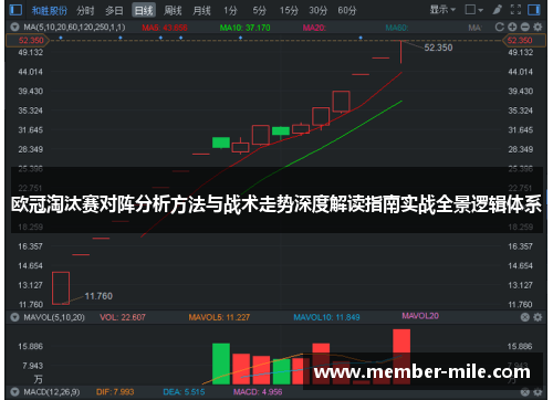 欧冠淘汰赛对阵分析方法与战术走势深度解读指南实战全景逻辑体系 欧冠淘汰赛对阵分析方法与战术走势深度解读指南实战全景逻辑体系