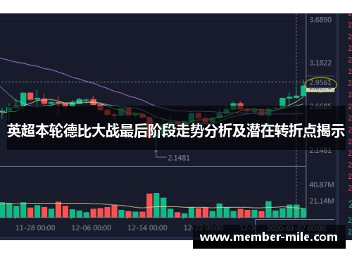 英超本轮德比大战最后阶段走势分析及潜在转折点揭示 英超本轮德比大战最后阶段走势分析及潜在转折点揭示