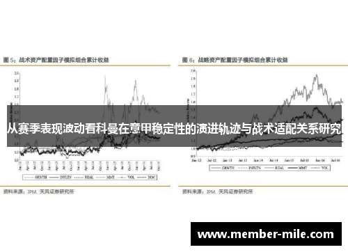 从赛季表现波动看科曼在意甲稳定性的演进轨迹与战术适配关系研究