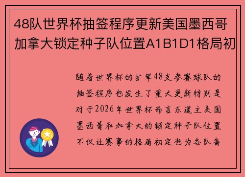 48队世界杯抽签程序更新美国墨西哥加拿大锁定种子队位置A1B1D1格局初定 48队世界杯抽签程序更新美国墨西哥加拿大锁定种子队位置A1B1D1格局初定